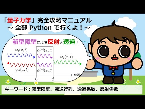 箱型障壁に平面波を照射したときのアニメーション！【Pythonコピペで量子力学完全攻略マニュアル】