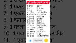 unit conversion/इकाई रूपांतरण civil Engineer delay using unit #civilengineer #civilwork