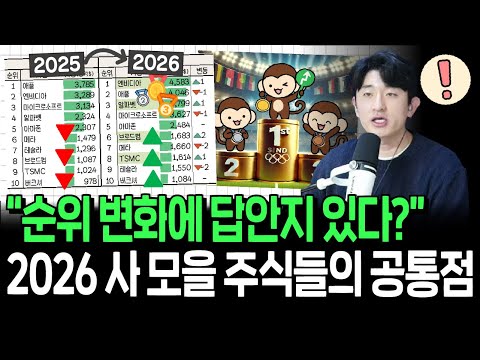 순위 변화로 보는 2026년 하락이 올 때마다 사 모을 주식들