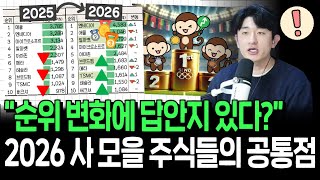 Download Lagu 순위 변화로 보는 2026년 하락이 올 때마다 사 모을 주식들 MP3