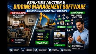 Real-Time Auction & Bidding Management Software | Smart Digital Auction Platform Demo