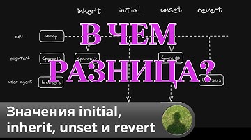 Чем отличаются inherit, initial, unset и revert?