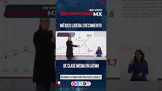 CEPAL: México lidera la reducción de la pobreza en América Latina