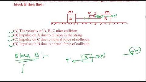 Centre of mass II Part-7 II IIT JEE and NEET II Physics By S.K Sir(IIT GUWAHATI)
