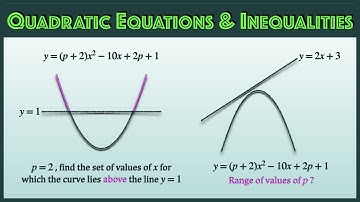 Quadratic Equations Quadratic Inequalities - Discriminant Nature Of Roots | O-Level Additional Math