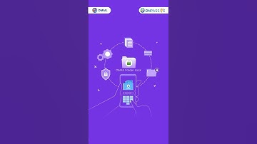 Ensure the utmost security for your email in the cloud with OMAIL Folder Lock.