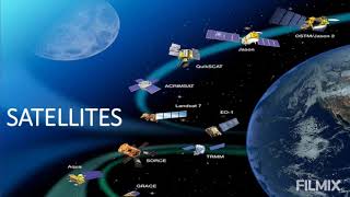 PBL PHYSICS - SATELLITE