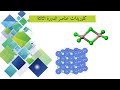    11 كلوريدات عناصر الدورة الثالثة