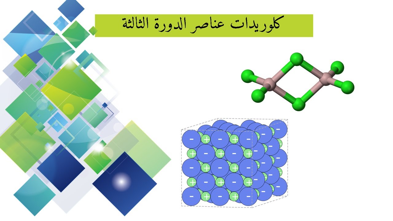 Period Three Chlorides (11) كلوريدات عناصر الدورة الثالثة