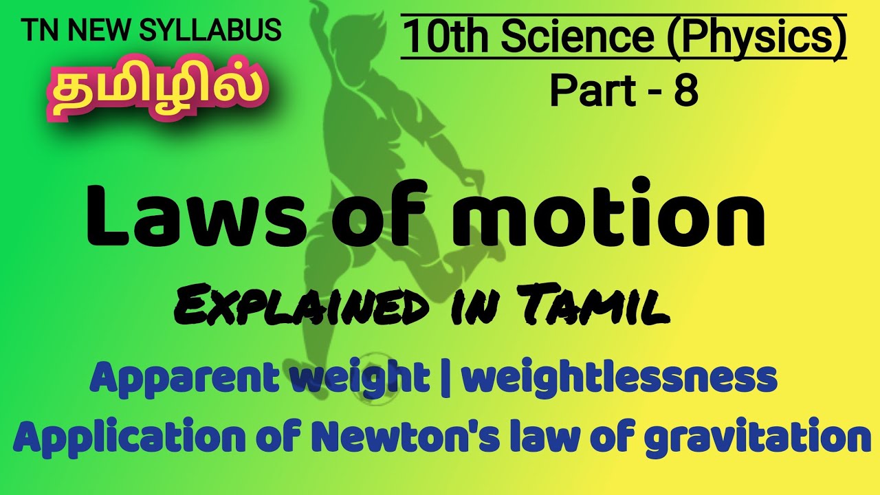 Apparent Weight Weightlessness Applications Of Newton Law Of 
