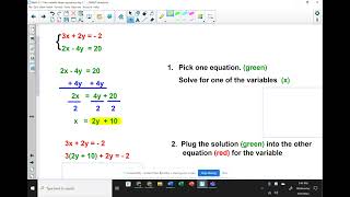 3-7  Solving linear systems using substitution where coefficient is not one