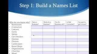 Launching a New WebCenter Owner 11 13 12