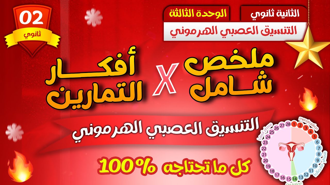 واخيرا🤩المراجعة الذكية للفرض💪🏼افكار تمارين التنسيق العصبي الهرموني |ثانية ثانوي 