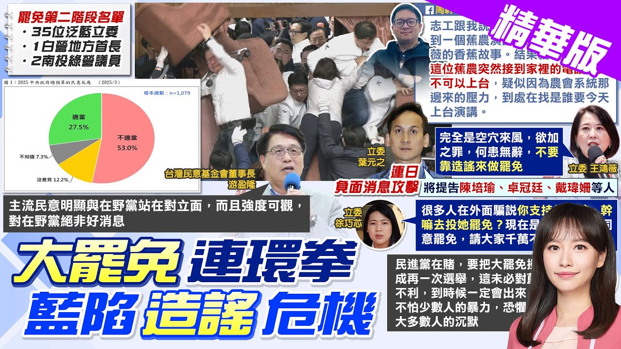 【黃韵筑報新聞】罷免二階連署 徐巧芯提醒”很多人在外面騙!”｜民調曝過半民眾認總預算刪過頭 小草近7成挺 精華版@中天電視CtiTv
