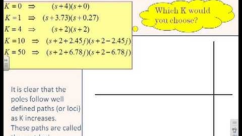 Root-loci 1 - What is a root-loci?