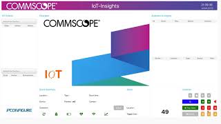 RUCKUS IoT: IoT Insights UI Rules Dashboard