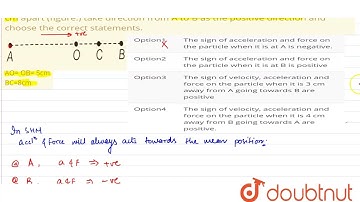 A particle is in linear simple harmonic motion between two points. A and B, 10 cm apart (figure....