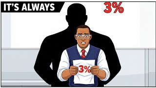 👉Why Your Raise 3% Every Year