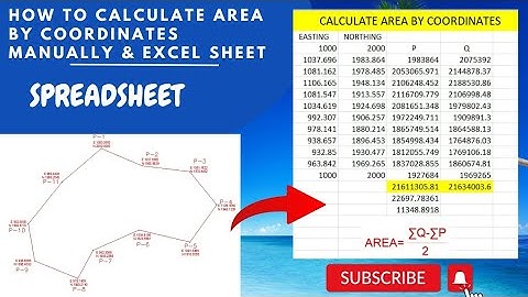 How to calculate area by coordinates manually(excel sheet)