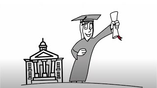 Learning Institutions: Full System