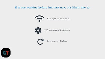 How to Fix PlayStation Portal Won’t Connect to PS5 Anymore  – Connection Repair Tutorial