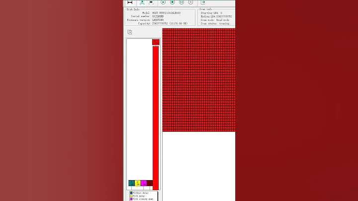How to fix a Dead External 12 TB WD hard drive HDD - Data Recovery