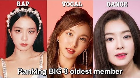 [My opinion]Ranking BIG 3 oldest members in different categories