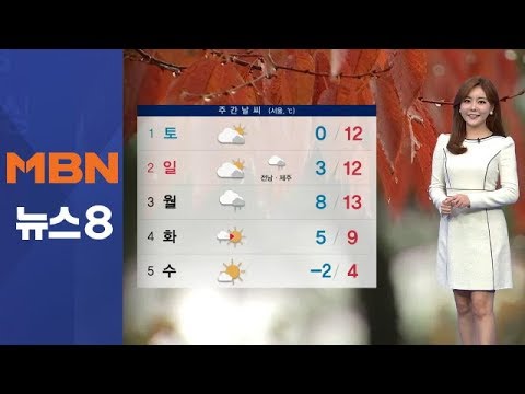 내일 새벽까지 남부 황사…주말 미세먼지 '나쁨'
