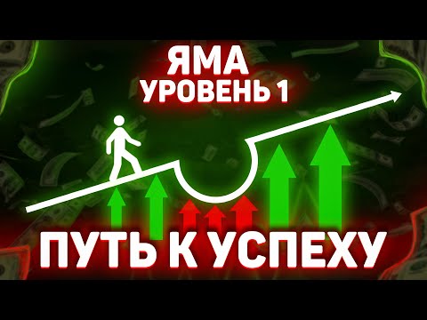 Видео: Authonomy.com: цифровая куча слякоти или путь к успеху? Сеть Матадор