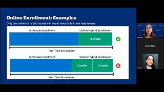 Enrollment Requirements for International Students - OIS