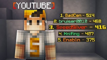 hypixel uhc leaderboarder gets youtube rank