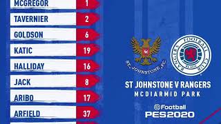 St. Johnstone 2-2 Rangers Postmatch Reaction 23 Feb 2020