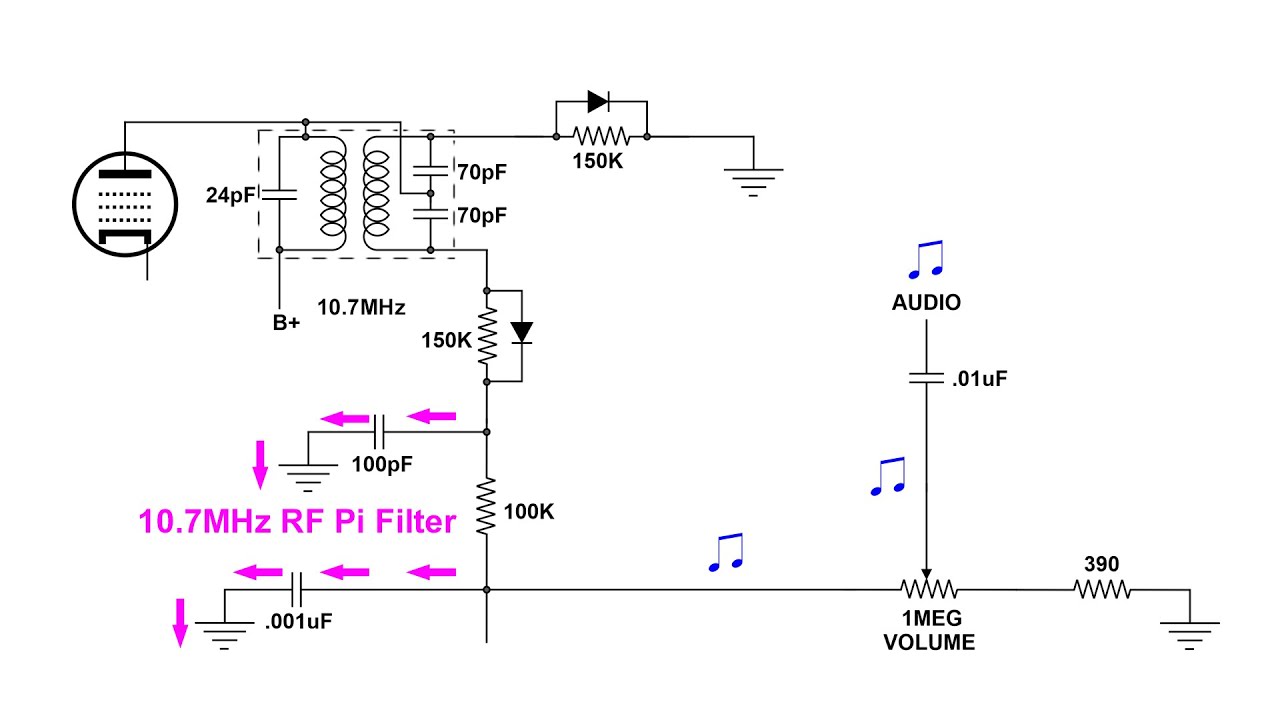 FM Discriminator Circuit Audio Detection - YouTube