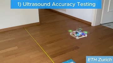 Obstacle Avoidance with Ultrasonic Sensors on Nano-UAVs
