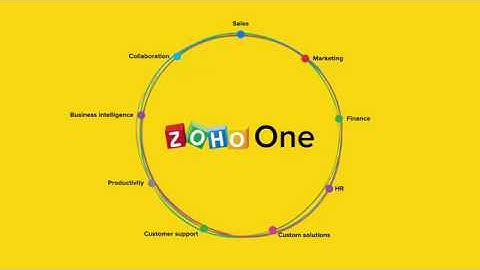 Scan business card info into the CRM to ensure you follow up