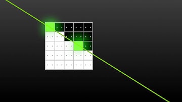 GeForce Tech Demo: MFAA