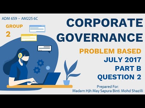 VIDEO PRESENTATION GROUP 2 ADM659 PROBLEM BASED QUESTIONS - YouTube