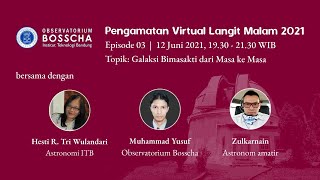 Pengamatan Virtual Langit Malam 2021 #3 - Galaksi Bimasakti dari Masa ke Masa