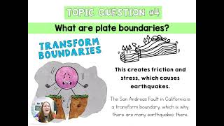 Plate Tectonics Cornell Doodle Notes