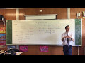 Auxiliary Angles in Trigonometry