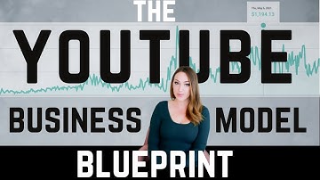 How to Use YouTube as a Sales Funnel