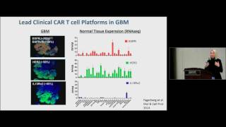 Education Session 102  Expanding Indications and Varieties of Engineered T Cells