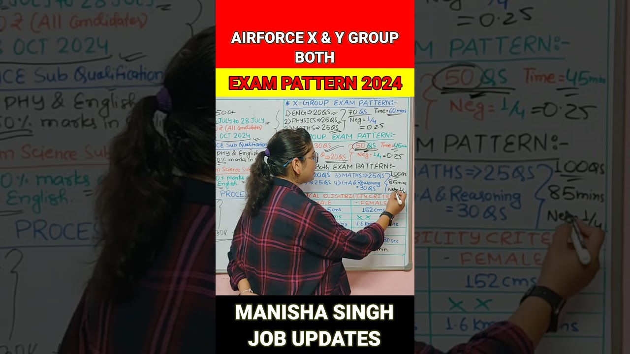 Airforce Both X & Y Group Exam Pattern 2024 | 