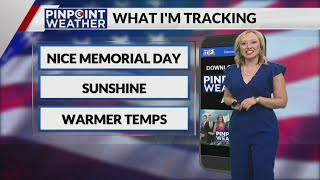Denver weather: Sunny, warmer Memorial Day before chance for thunderstorms