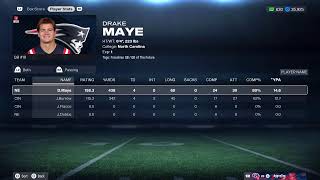 P2w vs Bengals