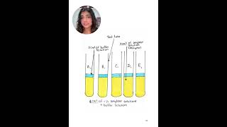 SBI4U Biology Culminating Assignment – Research Explanation