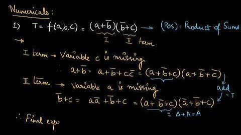 Converting POS expression to canonical form and representing in shorthand decimal notation