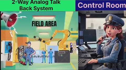 Industrial   audio Paging System with Noise Cancelling handset