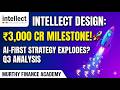 Intellect Design Hits ₹3,000 Cr Milestone! 🚀 AI-First Strategy Explodes? Q3 FY26 Analysis