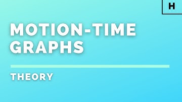 Higher Physics | Our Dynamic Universe | Motion-Time Graphs | THEORY